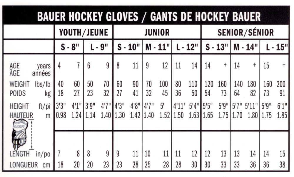 Bauer Flex Jacket Size Chart