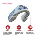 Picture of SafeJawz Mouthguard - "Nitro Series"